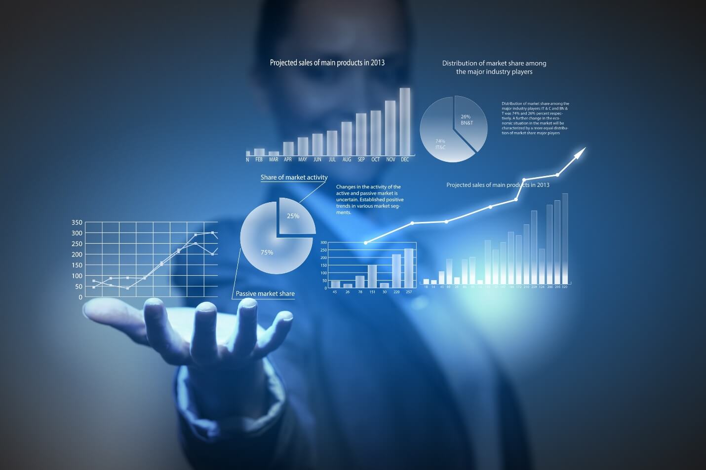 Dashboard Aplikasi HaninSoft